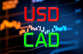 USDCAD ยกอัตราการลดอัตราฉุกเฉินของธนาคารแห่งประเทศแคนาดา