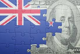 อัตราดอลลาร์นิวซีแลนด์ / USD ถูกปกคลุมด้วยการสร้างธงชาติ